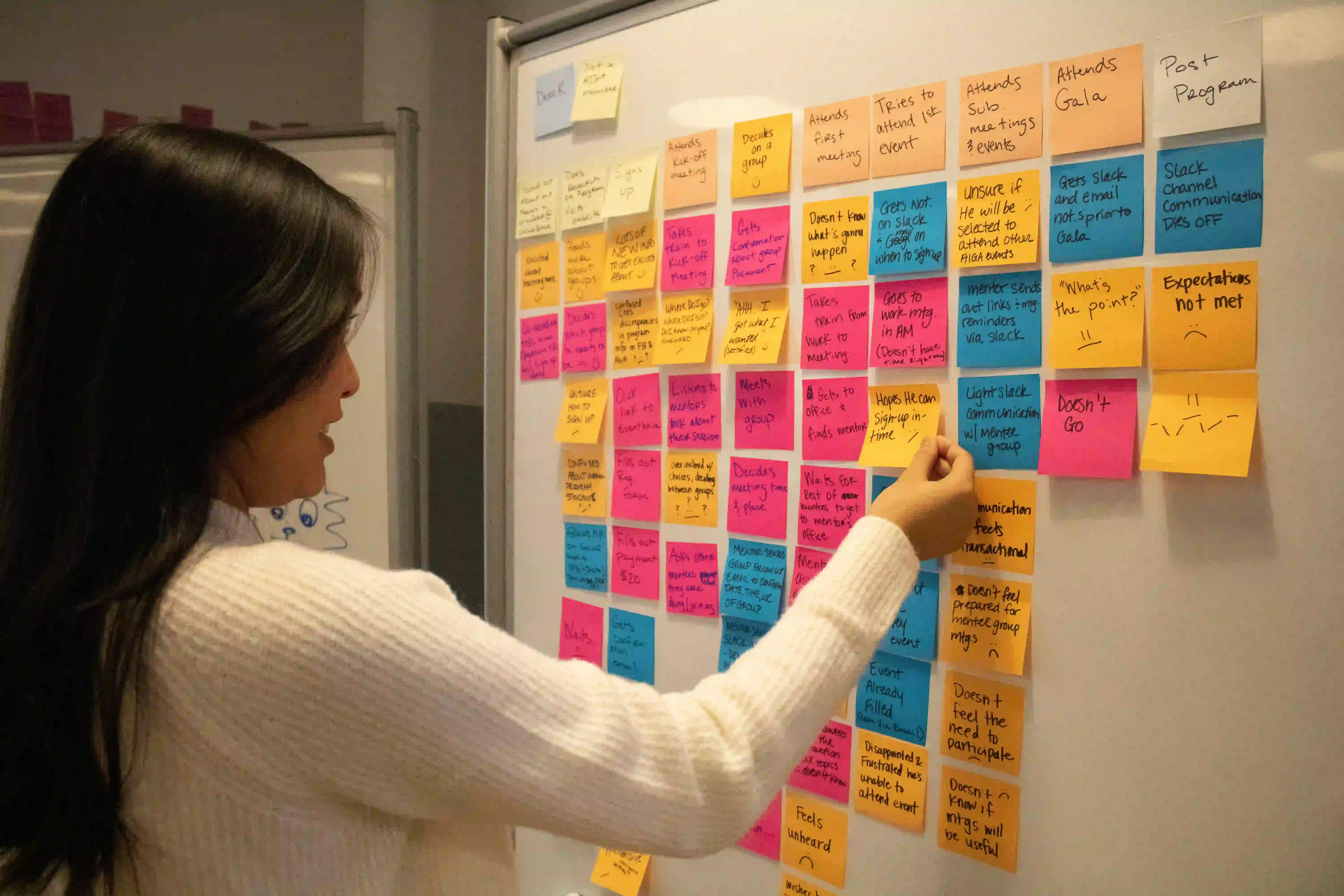 A photo of our researchers working on an affinity map with stickies on a whiteboard.