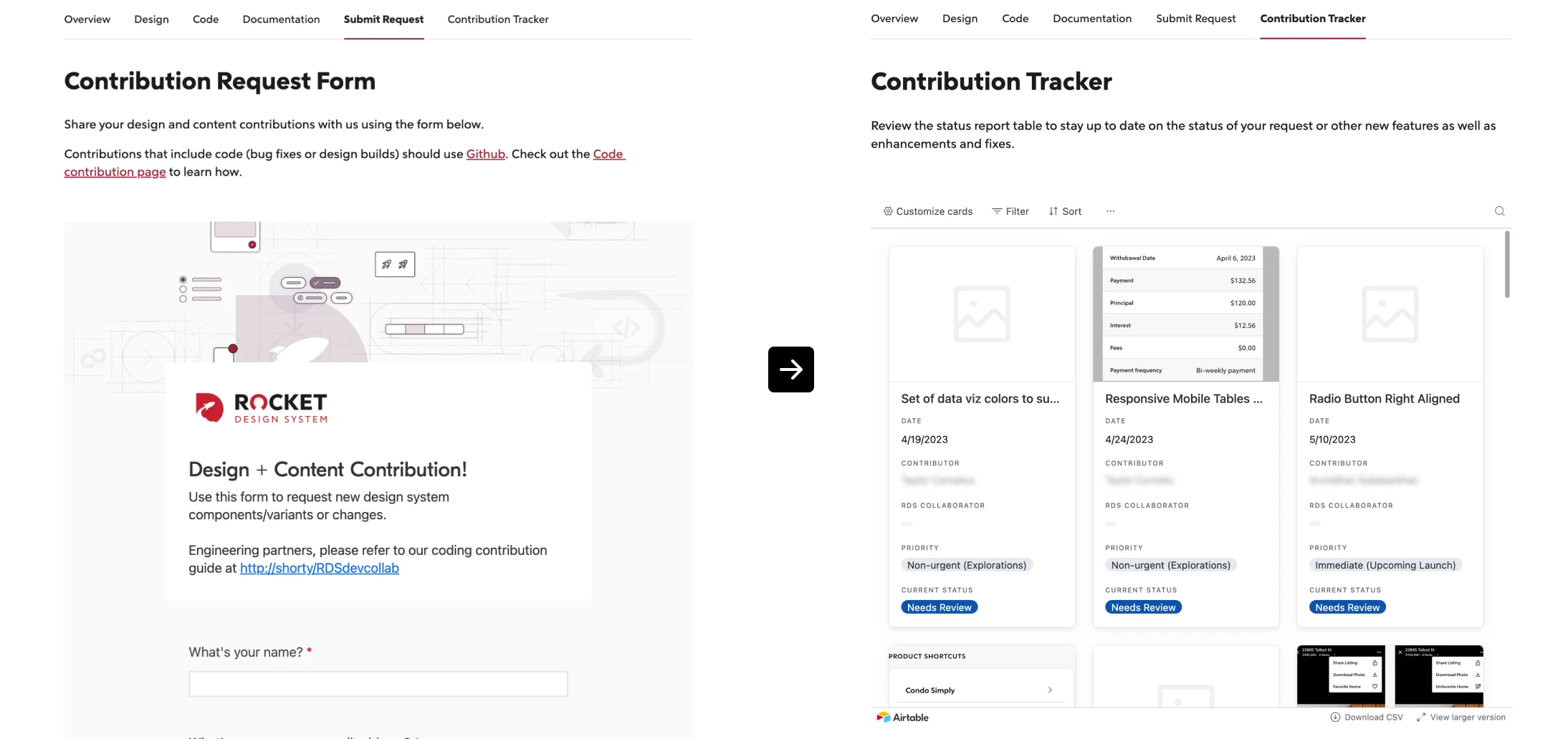 A preview of Rocket Design System's contribution pages, including a request form and a contribution tracker.