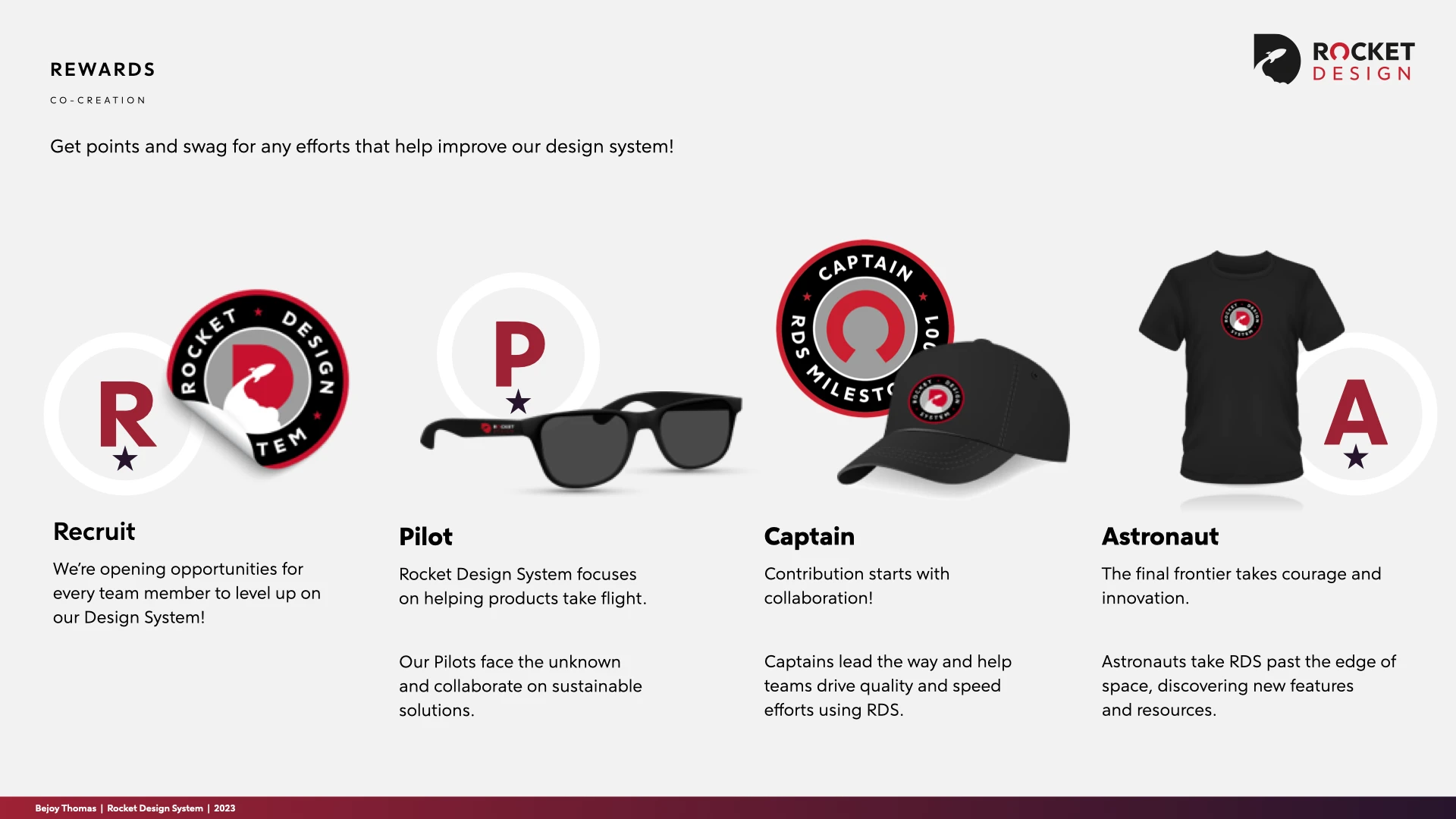 A slide from a presentation showing the different reward tiers Bejoy designed to gamify Rocket Design System adoption.